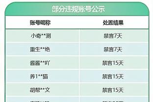 中国香港联赛明星队对迈阿密国际40人名单：陈俊乐、叶鸿辉在列